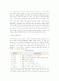 [환경윤리] 환경라운드(GR) 및 환경문제의 유형과 환경공해의 영향, 환경오염의 규제제도와 기업의 대응전략 4페이지
