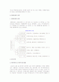 [환경윤리] 환경라운드(GR) 및 환경문제의 유형과 환경공해의 영향, 환경오염의 규제제도와 기업의 대응전략 5페이지