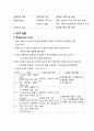 피부 감각계 질환 4페이지