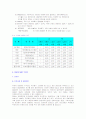 CMA와 MMF의 비교 8페이지