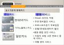 마케팅 조사원론  ‘현대카드’  8페이지