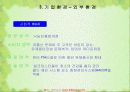 조직의 구조 분석 - 서울우유 18페이지