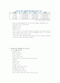 아동복지론-기말교안 46페이지