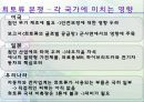 자원전쟁완성! 19페이지
