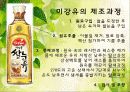 미강유[rice bran oil]에 대하여 8페이지