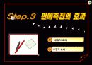 (판매촉진론)소비자 판매촉진 17페이지