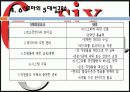6시그마 10페이지