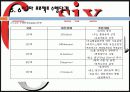 6시그마 11페이지