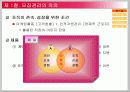 인사조직론(모집관리) 4페이지