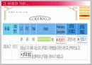 인사조직론(모집관리) 16페이지