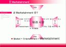재래시장 활성화 방안(속초 중앙시장) 3페이지