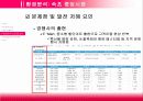 재래시장 활성화 방안(속초 중앙시장) 6페이지