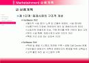 재래시장 활성화 방안(속초 중앙시장) 13페이지