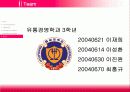 재래시장 활성화 방안(속초 중앙시장) 21페이지