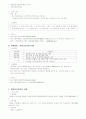 창업 6페이지
