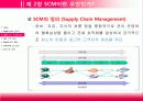 홈플러스의 SCM구축 6페이지