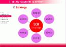 홈플러스의 SCM구축 8페이지