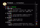Google-전자상거래(b2c기업) 7페이지