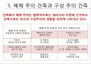 해체 주의 19페이지