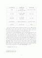 대승기신론을 통한 도덕교육 8페이지