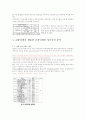 AHP를 이용한 온라인게임 성공요인에 관한 연구 7페이지