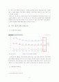 길거리흡연의 실태와 현황조사 2페이지