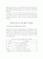 미국산 쇠고기 수입위생 조건에 대한 고찰 2페이지