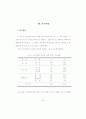 어머니의 부모역할지능 및 조화적합성이 유아의 정서지능에 미치는 영향 41페이지