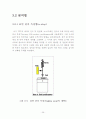 전기적 에이징에 따른 유기 박막 트랜지스터의 특성에 관한 연구 35페이지