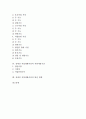 장애인 직업재활시설의 종류, 장애인 직업재활시설의 목적, 장애인 직업재활시설의 현황, 장애인 직업재활시설의 기능, 장애인 직업재활시설의 직원채용기준, 장애인 직업재활시설의 발전 방향 분석 2페이지