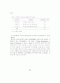 부모애착이 초등학생의 학교생활  적응에 미치는 영향  - 공격성과 사회적 지지를 매개로 30페이지