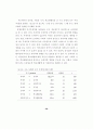 부모애착이 초등학생의 학교생활  적응에 미치는 영향  - 공격성과 사회적 지지를 매개로 46페이지
