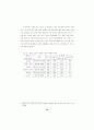 초등학교에서 한자말 글과 토박이말 글의 읽기 능력 비교 실험 연구 14페이지