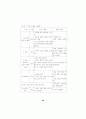 초등학교에서 한자말 글과 토박이말 글의 읽기 능력 비교 실험 연구 20페이지