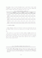 노동력의 질적 수준 향상과 경제성장 20페이지