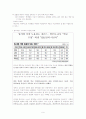 학교에서 가르쳐야 할 것들 9페이지