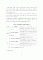 남양주-구리시 공동발전방안에 관한 연구 23페이지