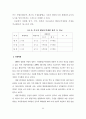 남양주-구리시 공동발전방안에 관한 연구 27페이지