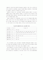 남양주-구리시 공동발전방안에 관한 연구 79페이지