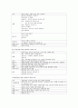 한국어학습자를 위한 문화교육항목 선정과 제시방안 연구 14페이지