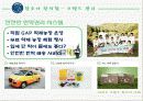 서비스마케팅 21페이지