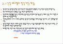 [프로그램 분석] 프로그램의 형성기반,프로그램 목표,프로그램 실시방법 수정  3페이지