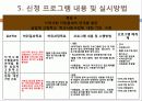 [프로그램 분석] 프로그램의 형성기반,프로그램 목표,프로그램 실시방법 수정  16페이지