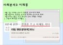 [스포츠 저널리즘] 스포츠 저널리즘의 개념, 기능, 스포츠저널리즘의 사례와 문제점 및 전망, 대책방안  29페이지