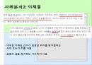 [스포츠 저널리즘] 스포츠 저널리즘의 개념, 기능, 스포츠저널리즘의 사례와 문제점 및 전망, 대책방안  30페이지