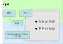[스포츠 저널리즘] 스포츠 저널리즘의 개념, 기능, 스포츠저널리즘의 사례와 문제점 및 전망, 대책방안  49페이지