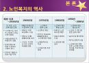 [노인복지] 노인복지의 개념, 고령화 사회의 노인문제 현황, 노인복지의 역사, 선진국의 노인복지 사례, 노인복지의 문제점 및 개선방안  8페이지