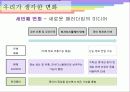 [Flexible Display] Flexible Display의 개념, 시장규모, 현황, Flexible Display의 적용사례 및 전망  22페이지