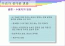 [Flexible Display] Flexible Display의 개념, 시장규모, 현황, Flexible Display의 적용사례 및 전망  26페이지