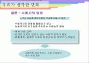 [Flexible Display] Flexible Display의 개념, 시장규모, 현황, Flexible Display의 적용사례 및 전망  27페이지